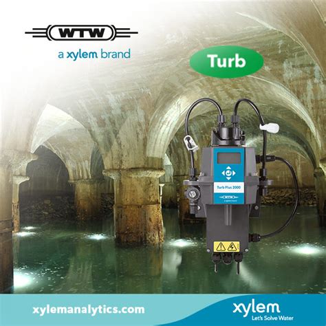 Turbidity monitoring for drinking water