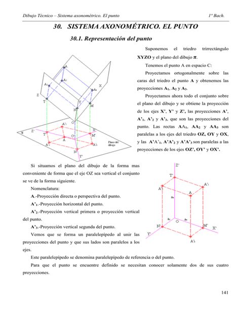 30 Sistema axonométrico El punto