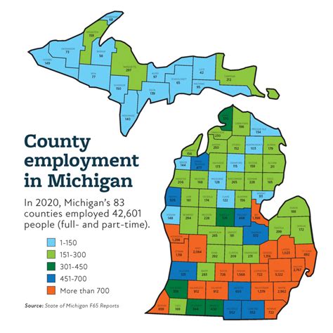 That S A Fact Michigan Counties The Michigan Association Of Counties