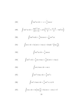 Integral Table Pdf