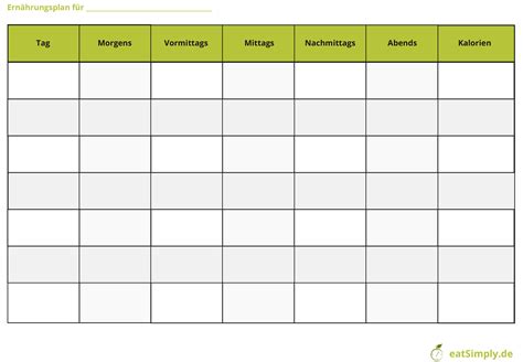 Ern Hrungsplan Erstellen Mit Kostenloser App