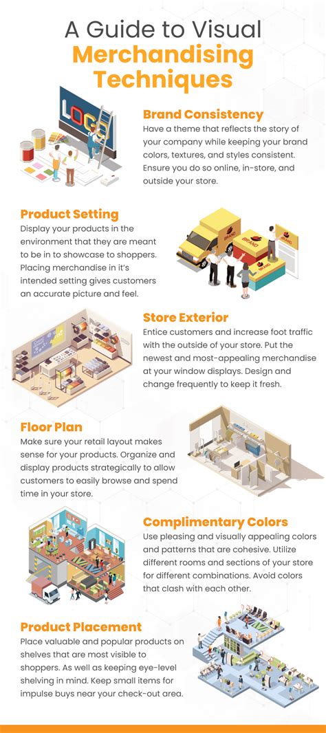 Visual Merchandising Techniques: A Guide For Retailers