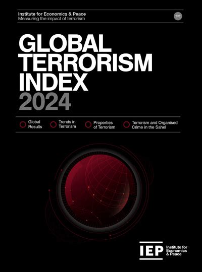 The Changing Dynamics Of Terrorism And Its Impact On Society Launch Of