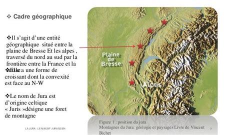 Le Jura Le Massif Jurassien