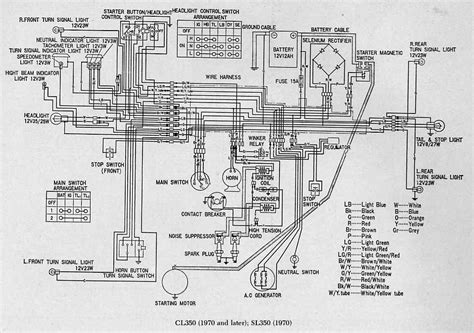 Honda Xl100 Wiring Diagram Gopaint