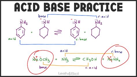 Acid Base Equilibrium Organic Chemistry Practice Questions