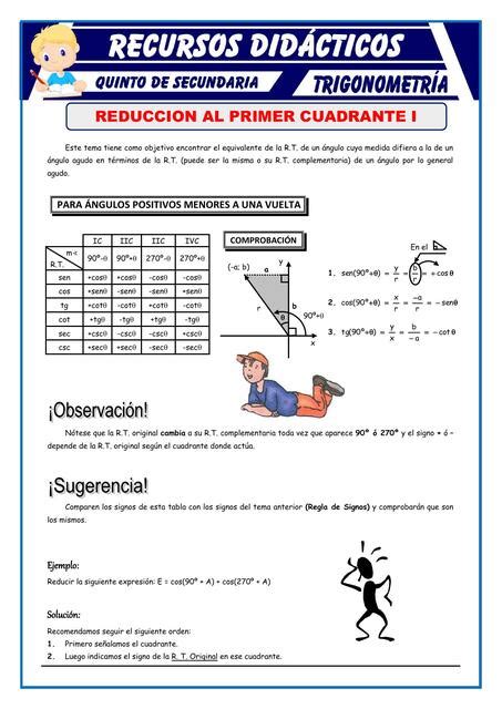 Reducci N Al I Cuadrante I Valeria Romero Estrella Udocz