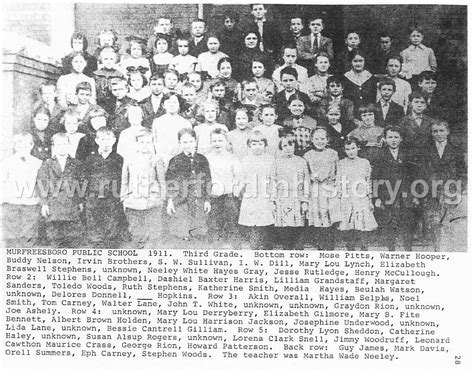 1911 – Murfreesboro Public School – Rutherford County Tennessee ...