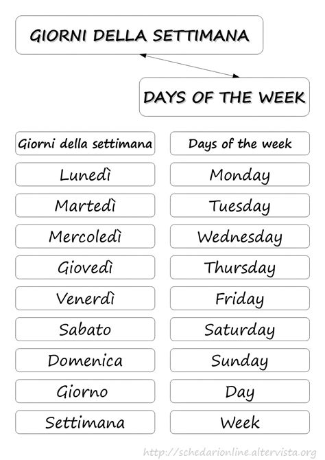 Schedarionline Giorni Della Settimana Days Of The Week Italiano