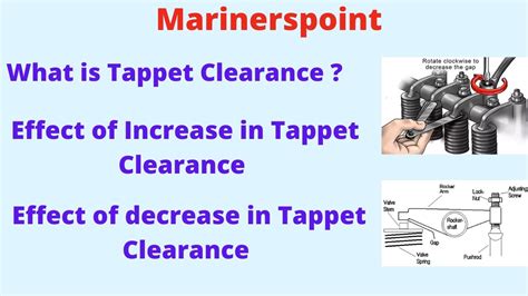 Tappet Clearance Effect Of Increase Decrease In Tappet Clearance