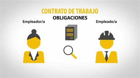 Legislación Laboral Todo Lo Que Necesitas Saber Viltis