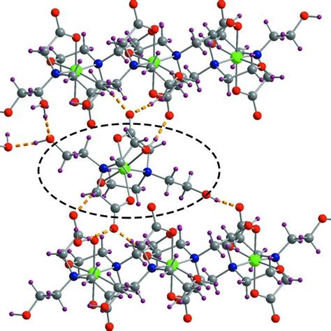 View Of The Hydrogen Bonding Interactions For The Title Compound Download Scientific Diagram