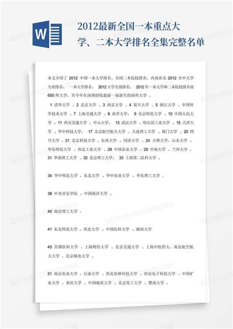 2012最新全国一本重点大学、二本大学排名全集完整名单word模板下载编号qpzxpkom熊猫办公