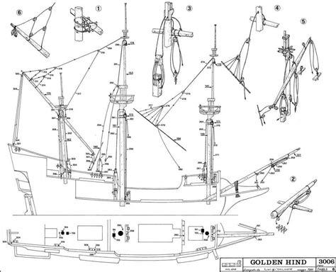 Unveiling The Secrets Of Ship Rigging A Comprehensive Diagram