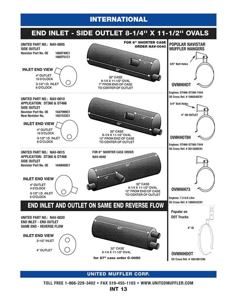 International United Muffler Corporation