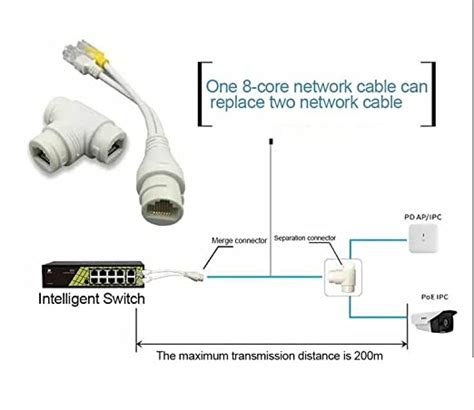 Poe Combiner Multiplexer In Network Cabling Connector Three Way