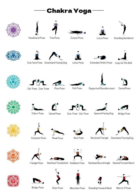 Chakra Yoga Poses Free Printables Your Blissful Self Yoga Poses Yoga Meditation Chakra Yoga