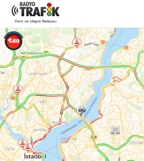 Radyo Trafik İstanbul 104 2 on Twitter 15 Temmuz Şehitler Köprüsü