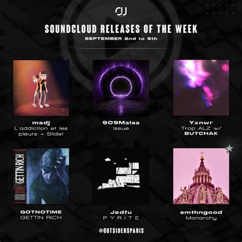 Stream OUTSIDERS | Listen to OUTSIDERS RELEASES OF THE WEEK 02/08 to 09 ...