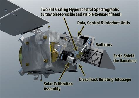 NASA PACE - Mission