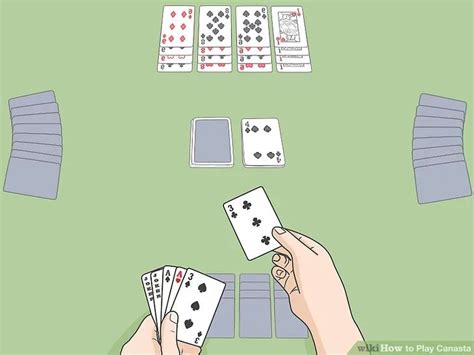 How To Play Canasta A Step By Step Guide Canastas Los Jokers Cartas