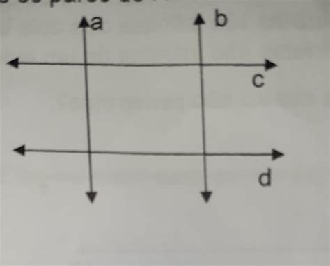 Observe A Figura A Seguir As Retas E S O Paralelas Librain