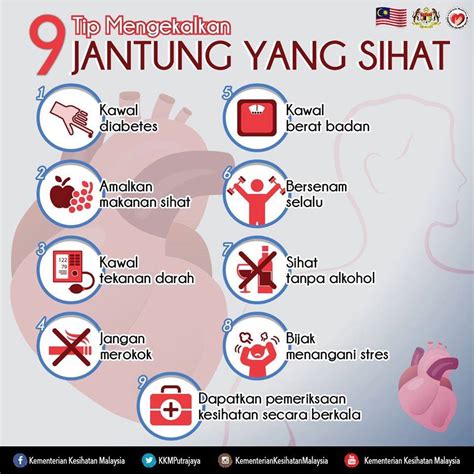 8 Kesan Tekanan Darah Tinggi Dan Cara Menurunkannya