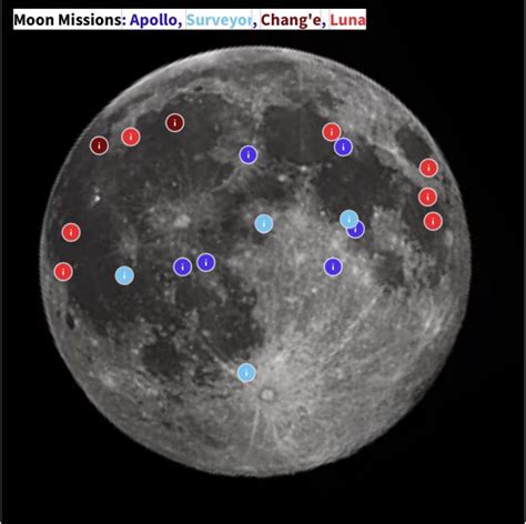 Moon Mission landing sites