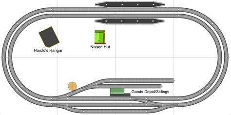 Bachmann EZ Track Layouts, 55% OFF | einvoice.fpt.com.vn