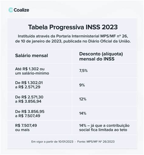 Como Calcular O Valor Do Inss Printable Online Verloop Io