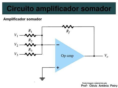 Amplificadores Operacionais Ppt Carregar