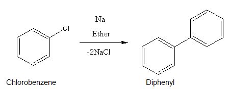 Chlorobenzene On Treatment With Sodium In Dry Ether Gives Diphenyl The