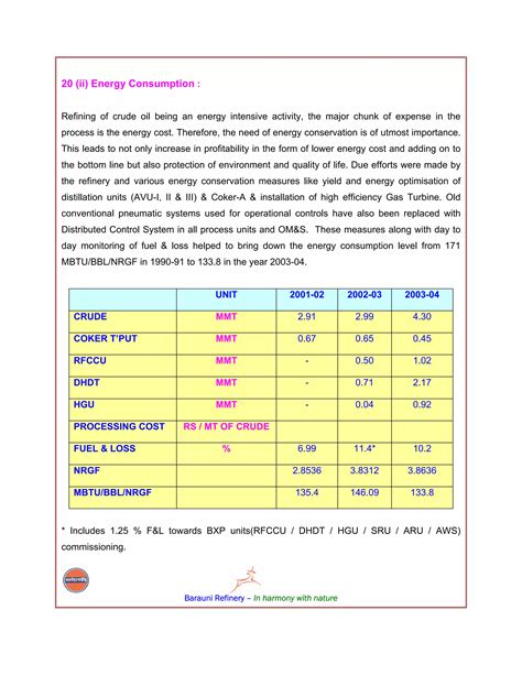 Indian oil corporation barauni refinery | PDF