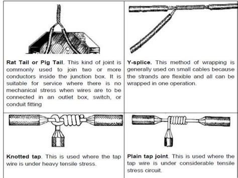 Common Wire splices