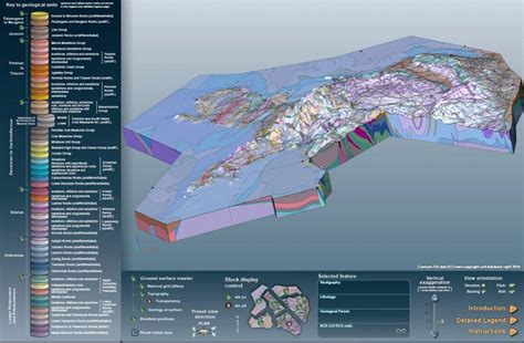 Regional Geological Visualisation Models British Geological Survey