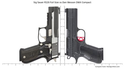 Sig Sauer P Full Size Vs Dan Wesson Dwx Compact Size Comparison