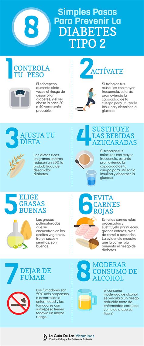 8 Simples Pasos Para Prevenir La Diabetes Tipo 2 La Guía De Las Vitaminas