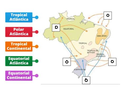 31 Massas De Ar Que Atuam No Brasil Labelled Diagram