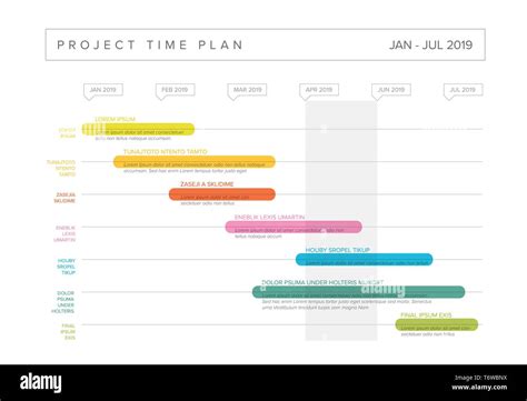 Project Progress Gantt Chart