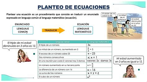 PLANTEO DE ECUACIONES 1RO Y 2DO DE SECUNDARIA YouTube