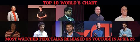 Top 10 Worlds Tedx Chart For Most Watched Tedx Talks Released On