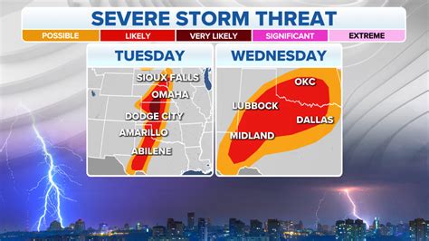 Deadly Round Of Severe Weather Decimates Communities Across Central Us