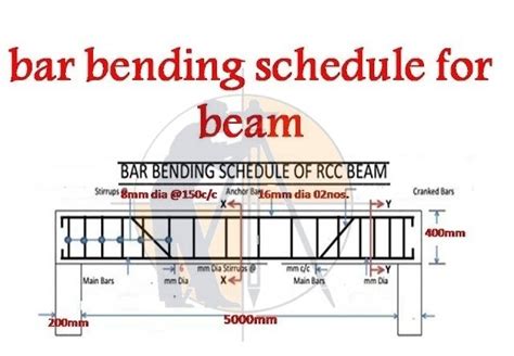 Bar Bending Schedule For Rcc Beam In Full Detail Surveying