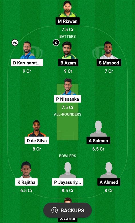 SL vs PAK Dream11 Prediction: Fantasy Cricket Tips, Today's Playing XIs ...