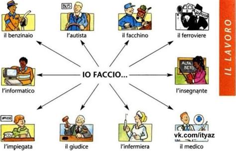 Io Faccio Italian Language Learning Learning Italian Italian Lessons