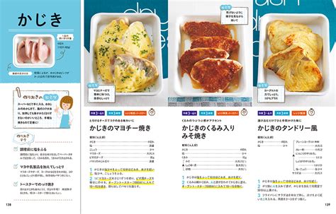 たっぷり作ってずっとおいしい！ 簡単おかず 作りおき おいしい230レシピ／齋藤真紀 著 新星出版社