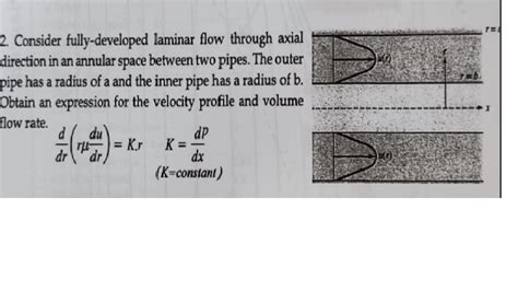 Solved Consider Fully Developed Laminar Flow Through Chegg