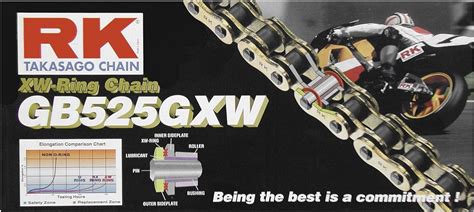 Amazon Rk Racing Chain Gb Gxw Series Gold Link