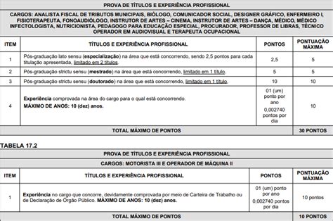 Concurso Pinhais PR AOCP Disponibiliza Gabaritos